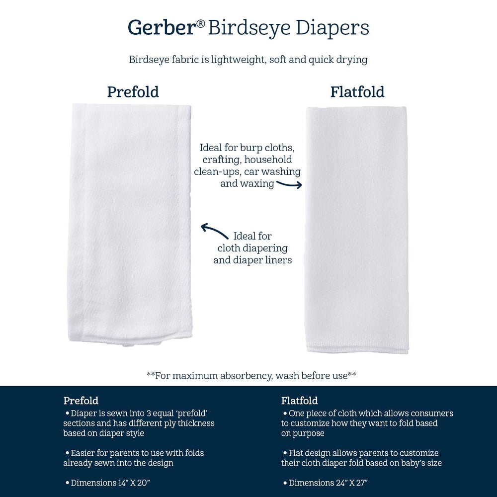 4-Pack Prefold Birdseye Cloth Diaper